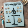 Prohormones in bodybuilding: pros and cons