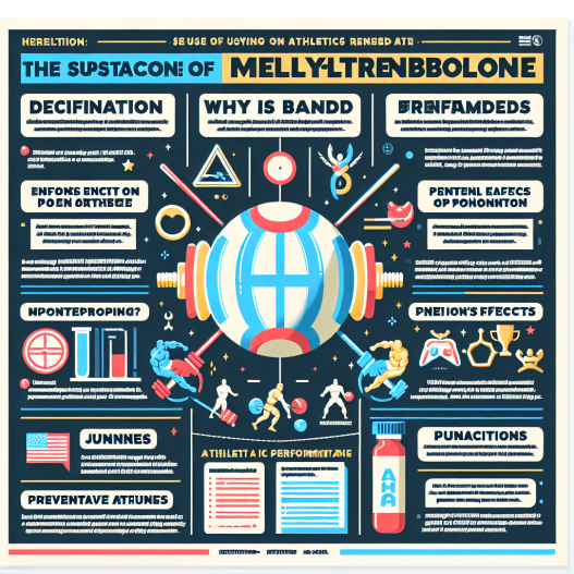Ncaa and olympic rules on methyltrenbolone