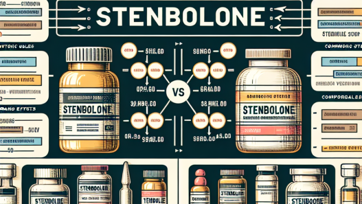 Brand names and generic versions of stenbolone
